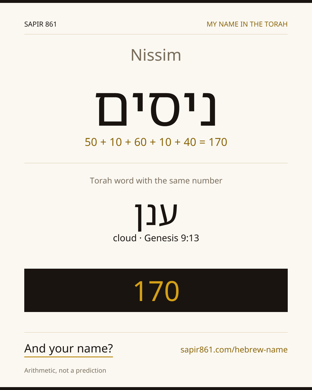 Nissim — ניסים