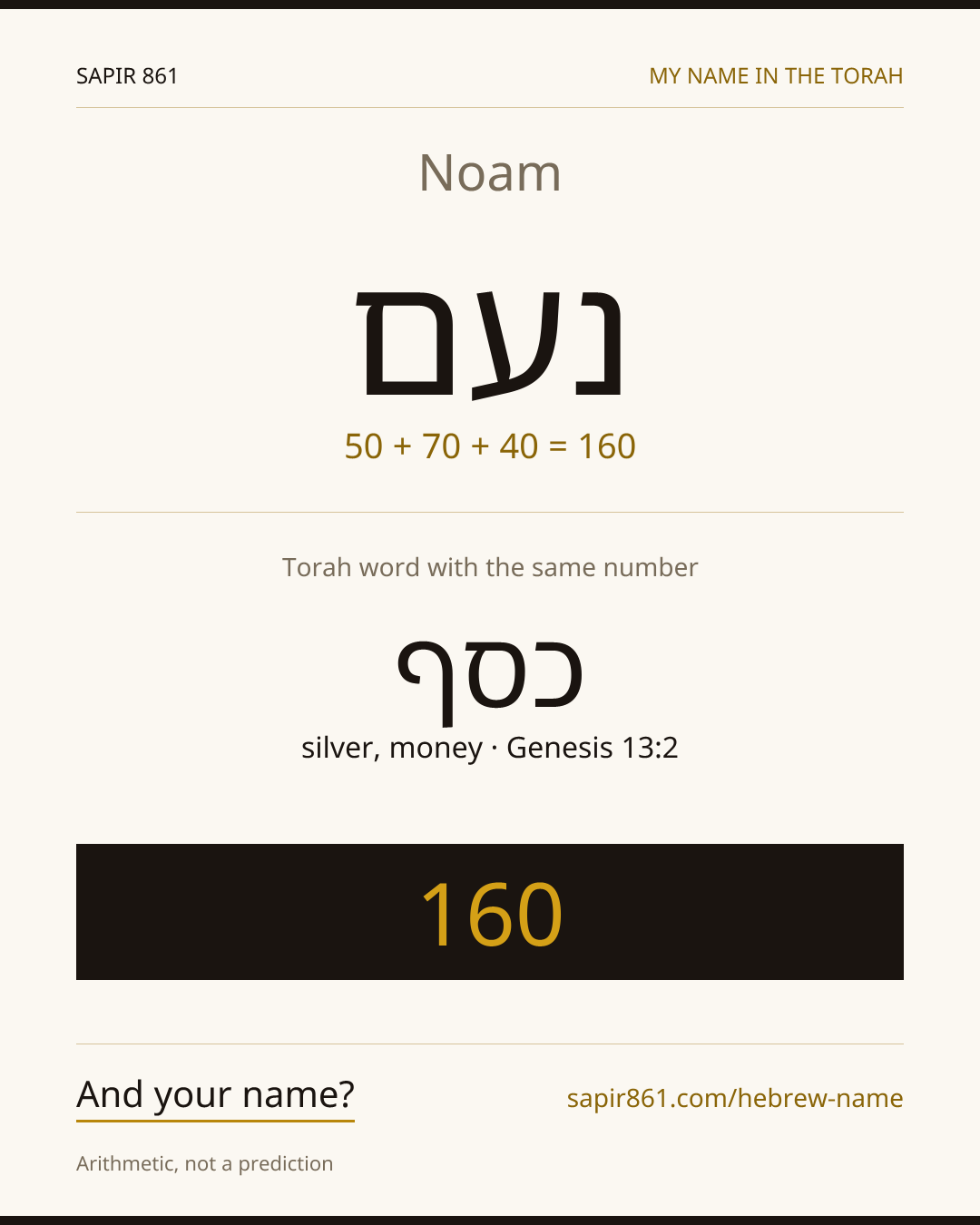 Noam — נעם
