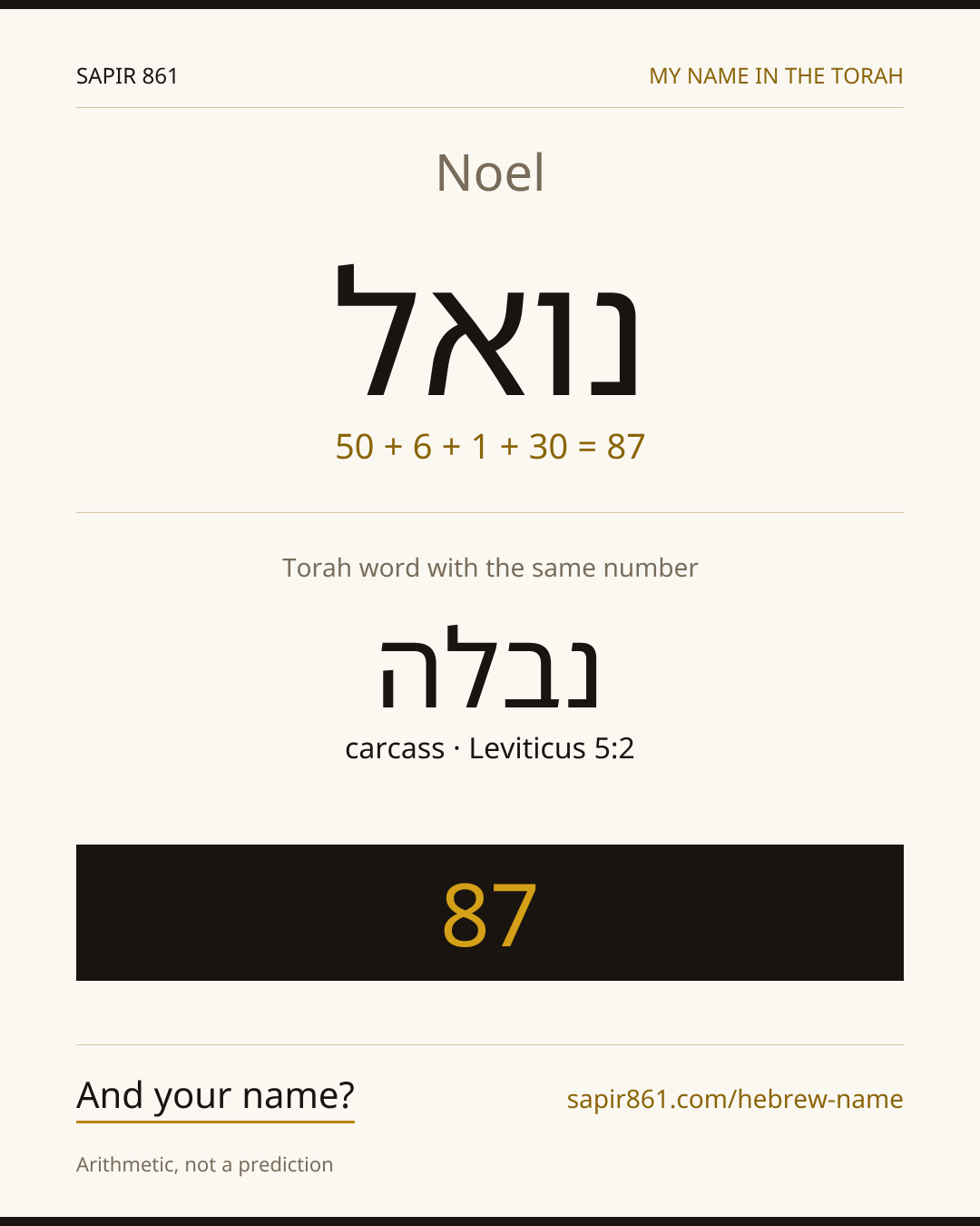 Noel — נואל