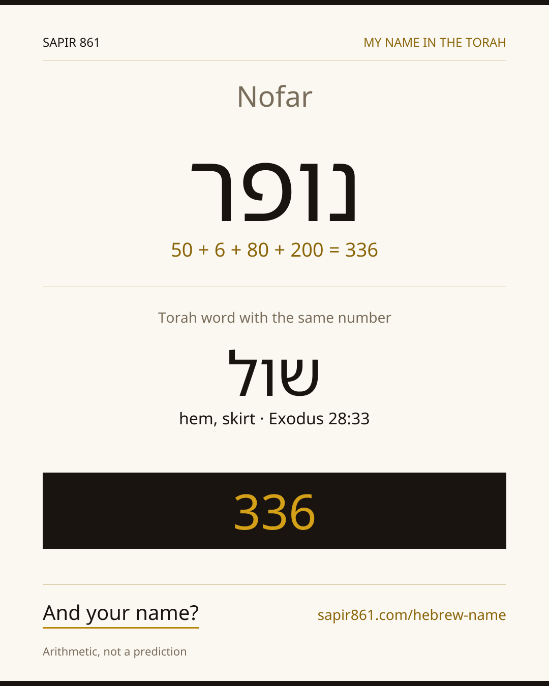 Nofar — נופר