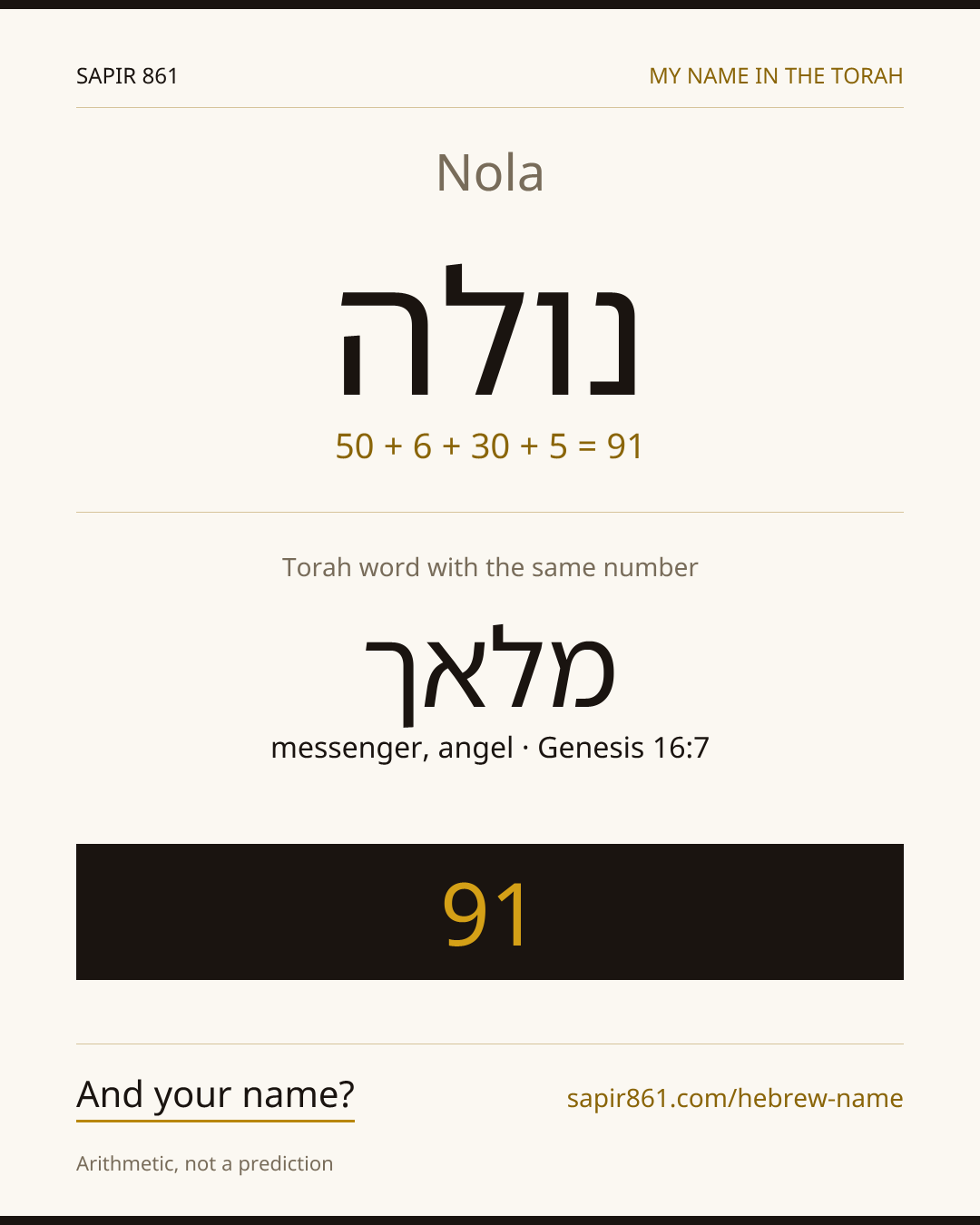 Nola — נולה