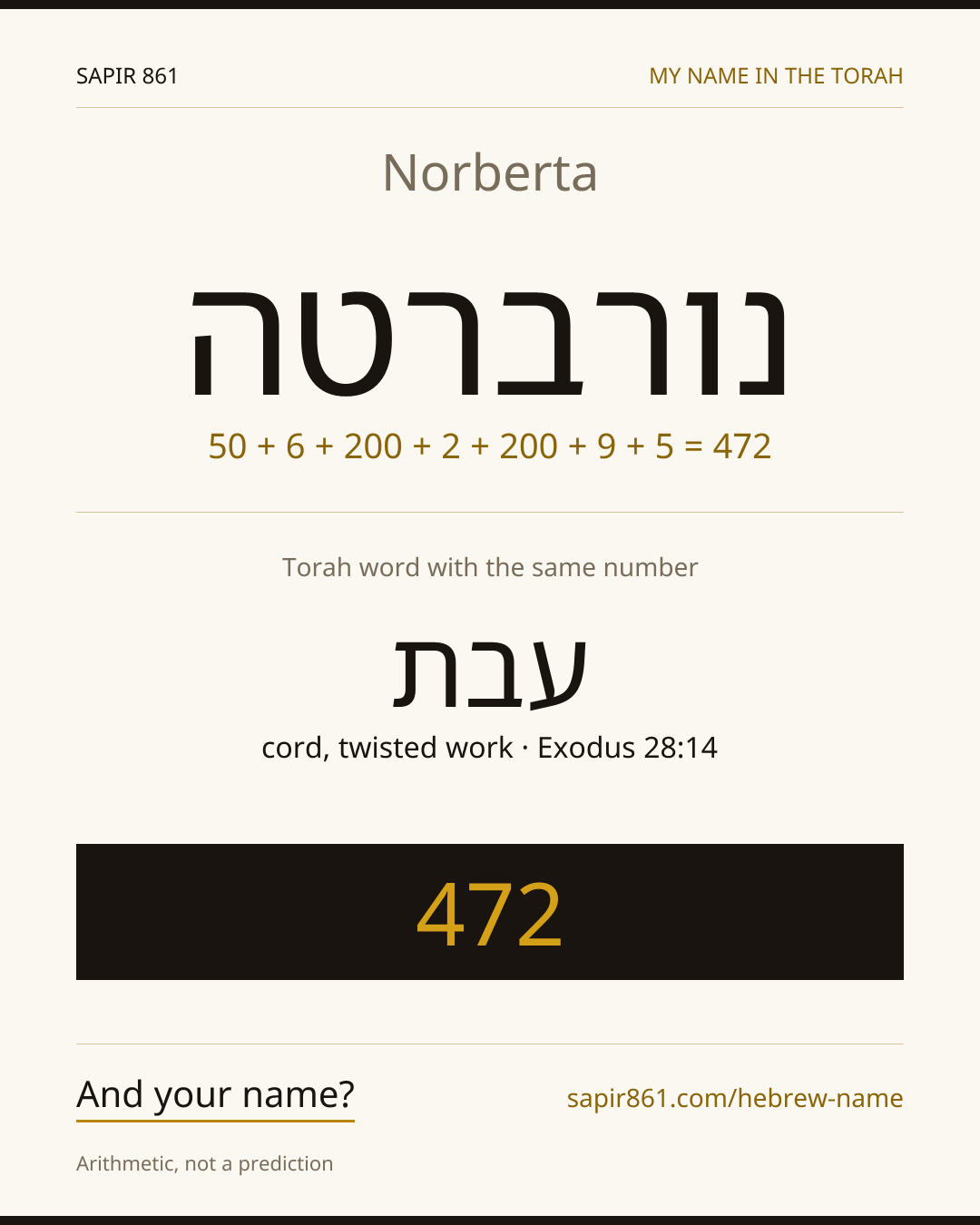 Norberta — נורברטה