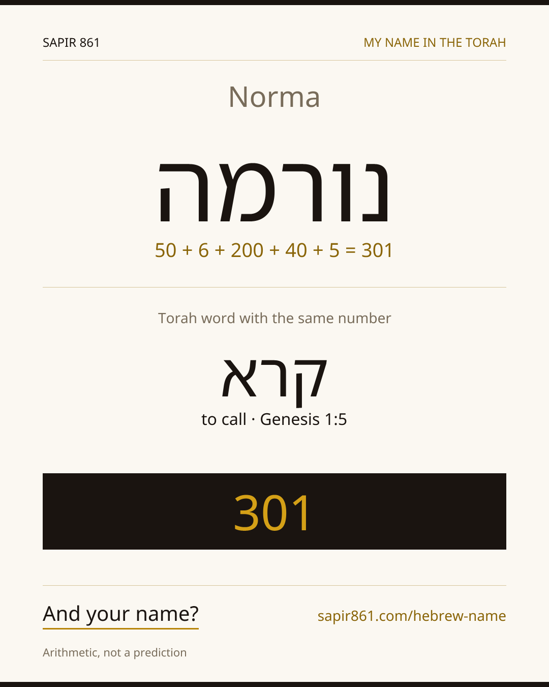 Norma — נורמה