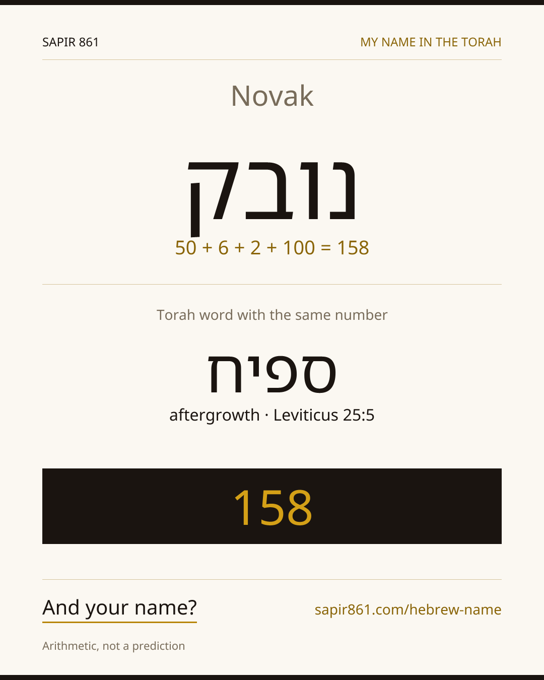 Novak — נובק
