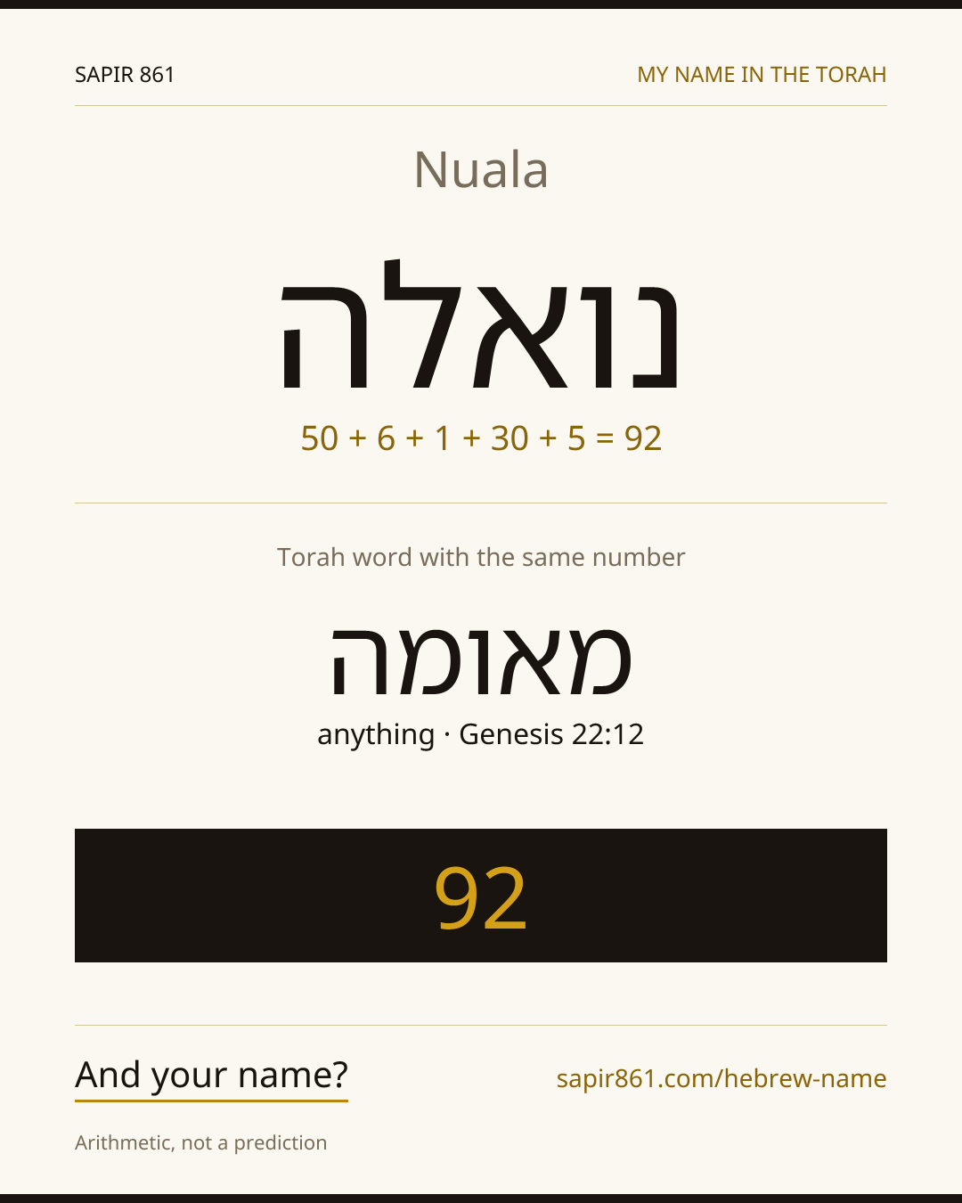 Nuala — נואלה