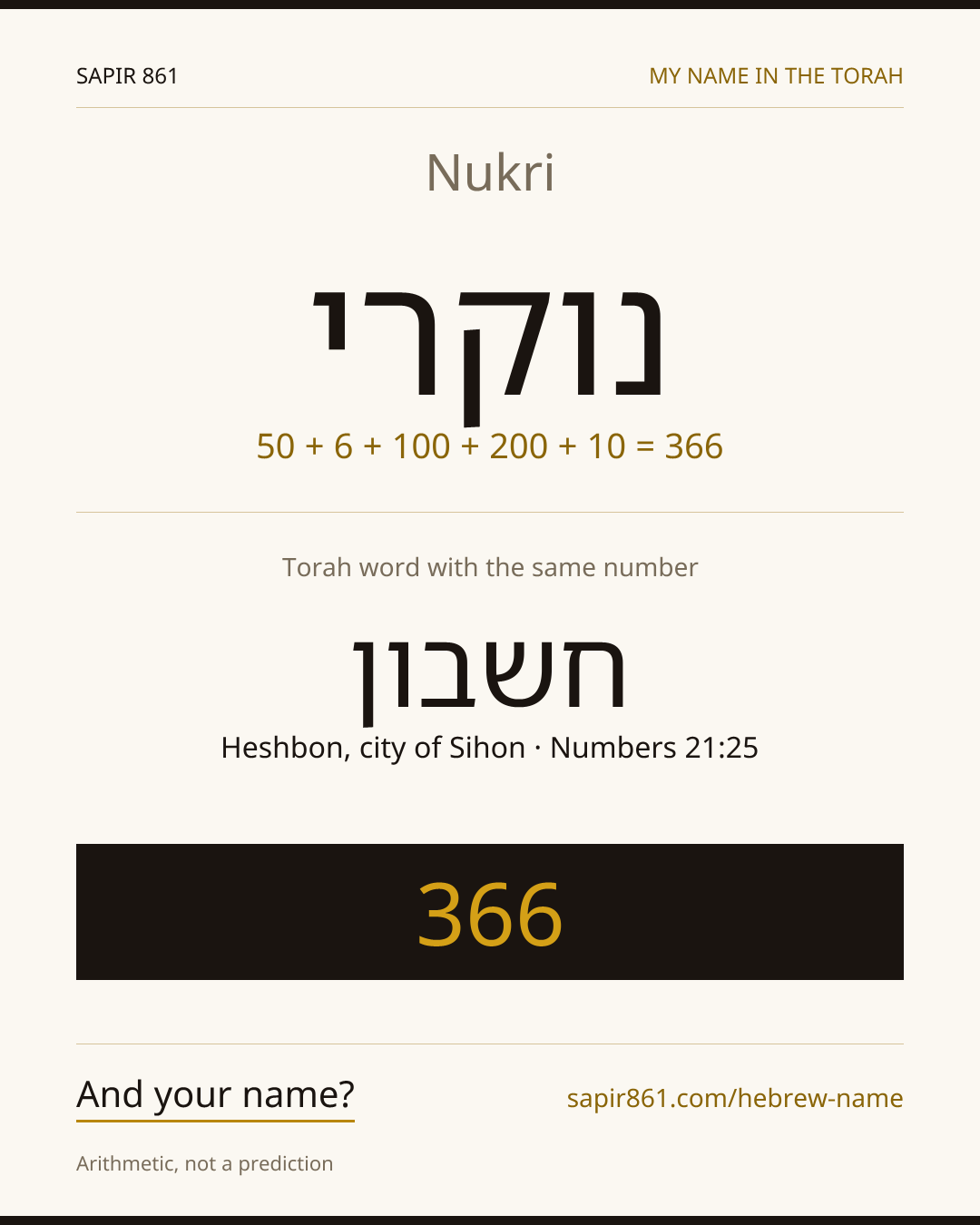 Nukri — נוקרי