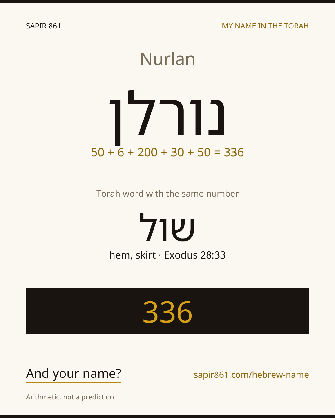Nurlan — נורלן