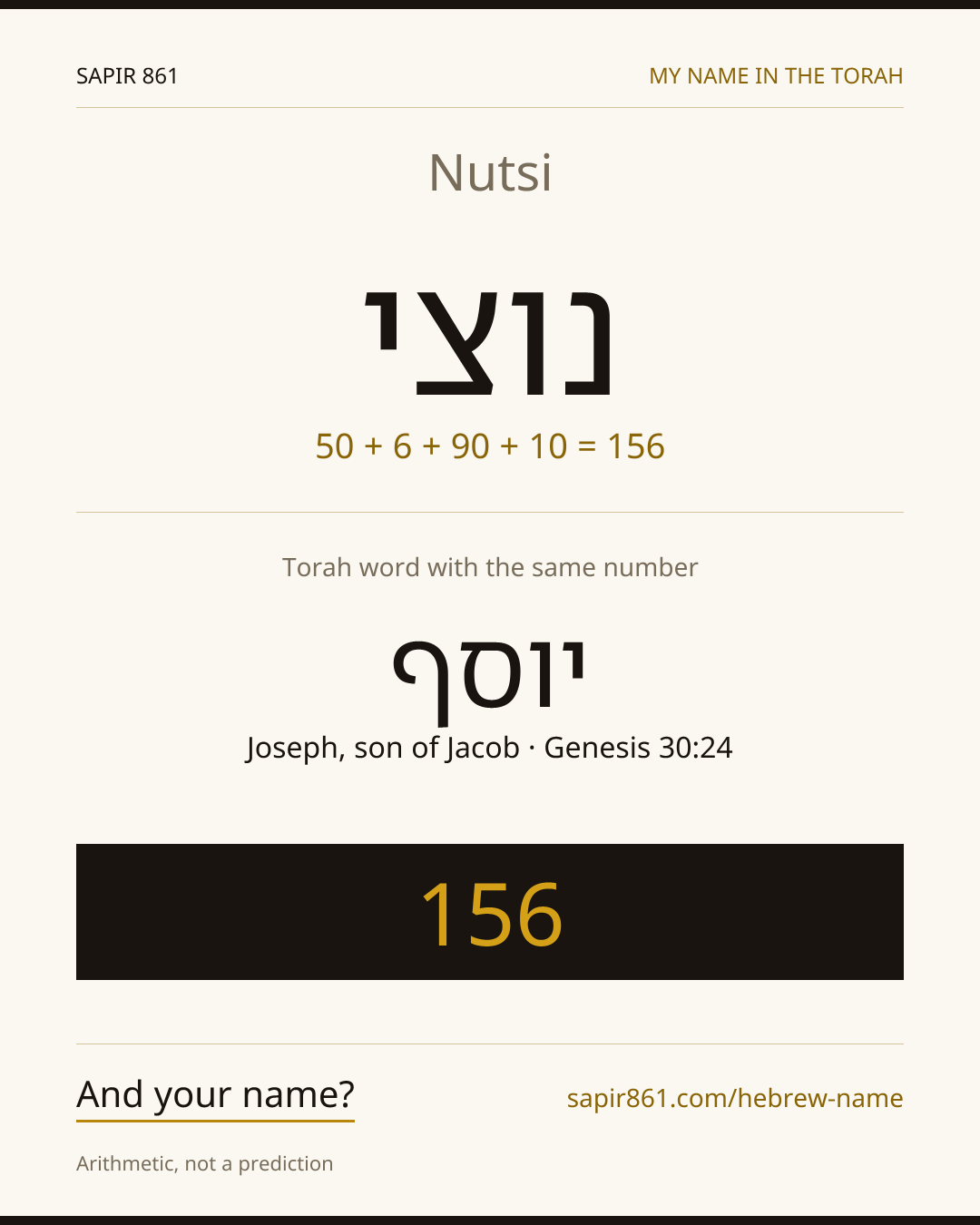 Nutsi — נוצי