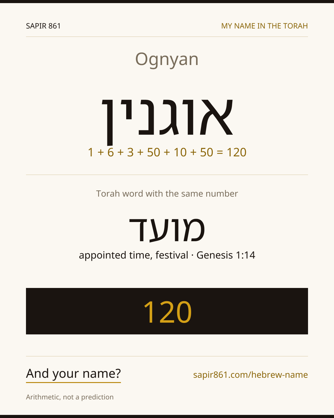 Ognyan — אוגנין