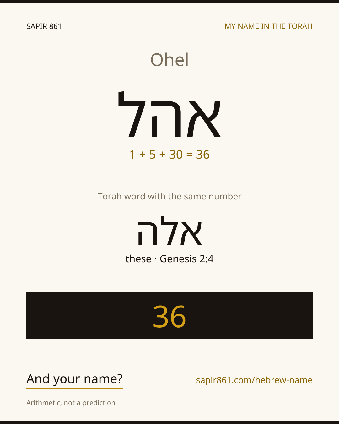 Ohel — אהל