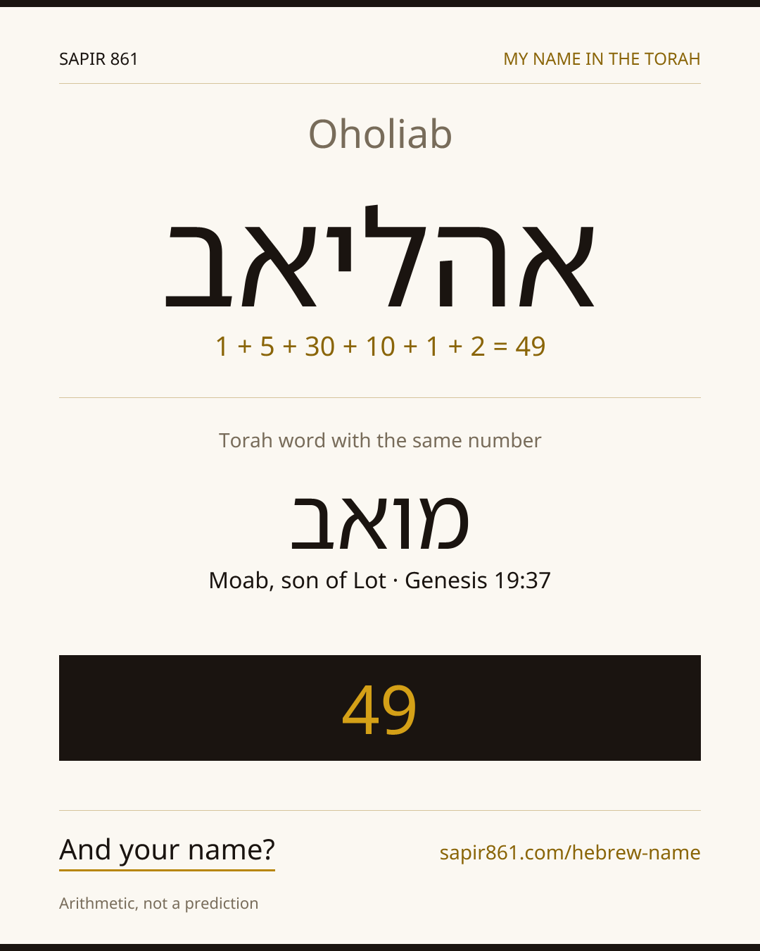 Oholiab — אהליאב