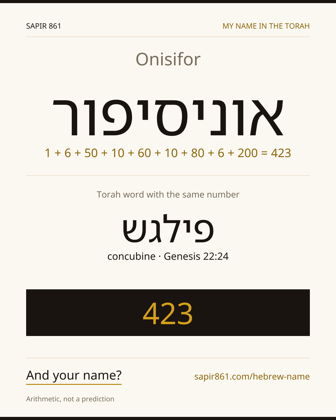 Onisifor — אוניסיפור
