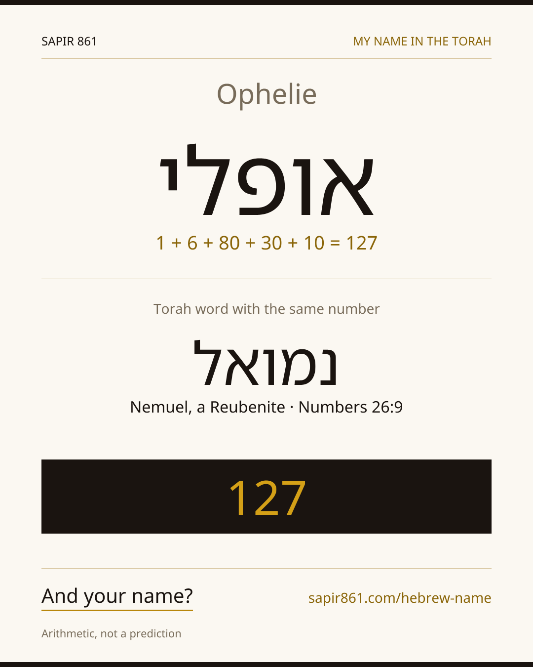 Ophelie — אופלי