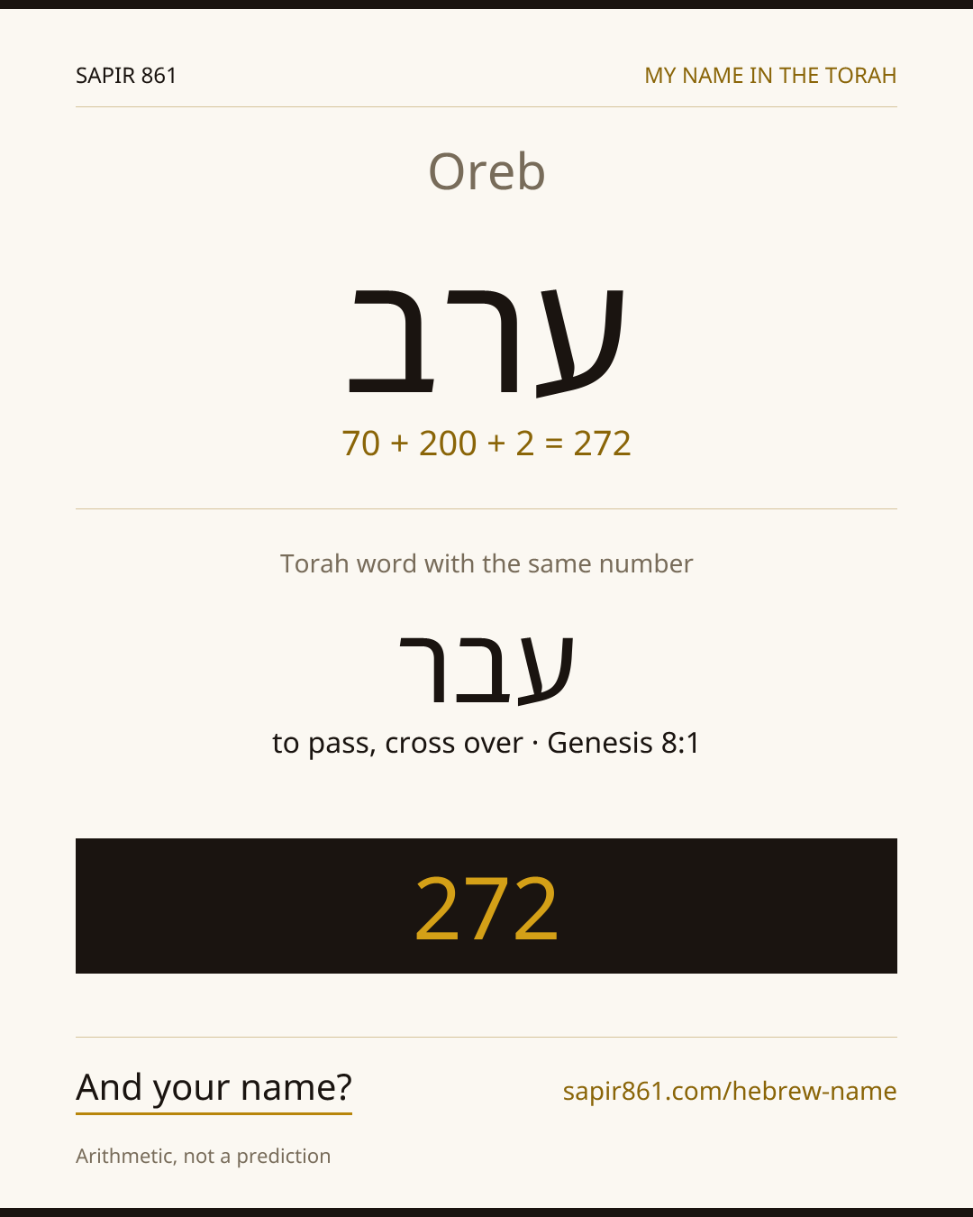 Oreb — ערב