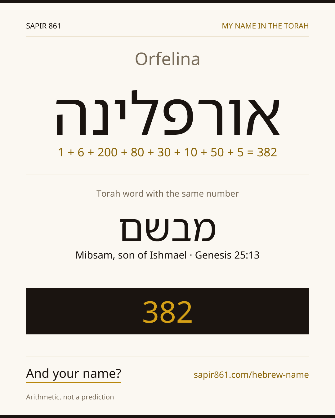 Orfelina — אורפלינה