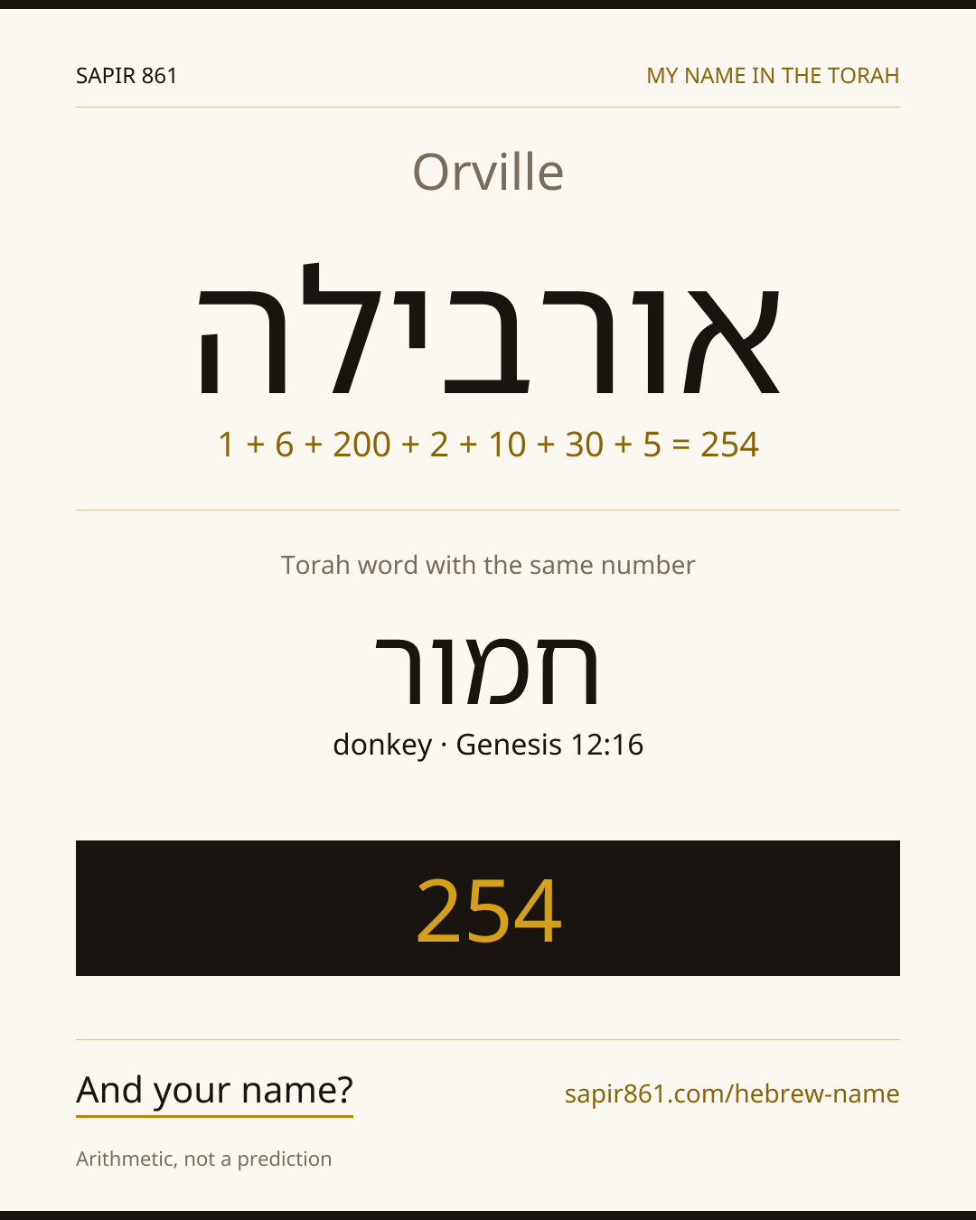 Orville — אורבילה