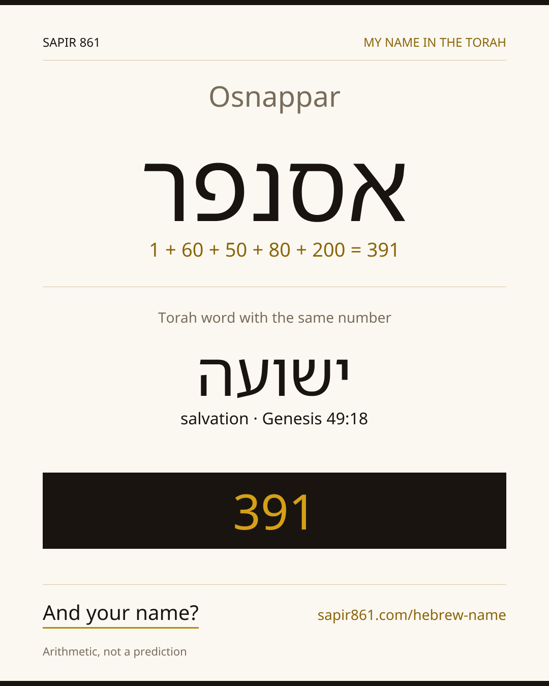 Osnappar — אסנפר