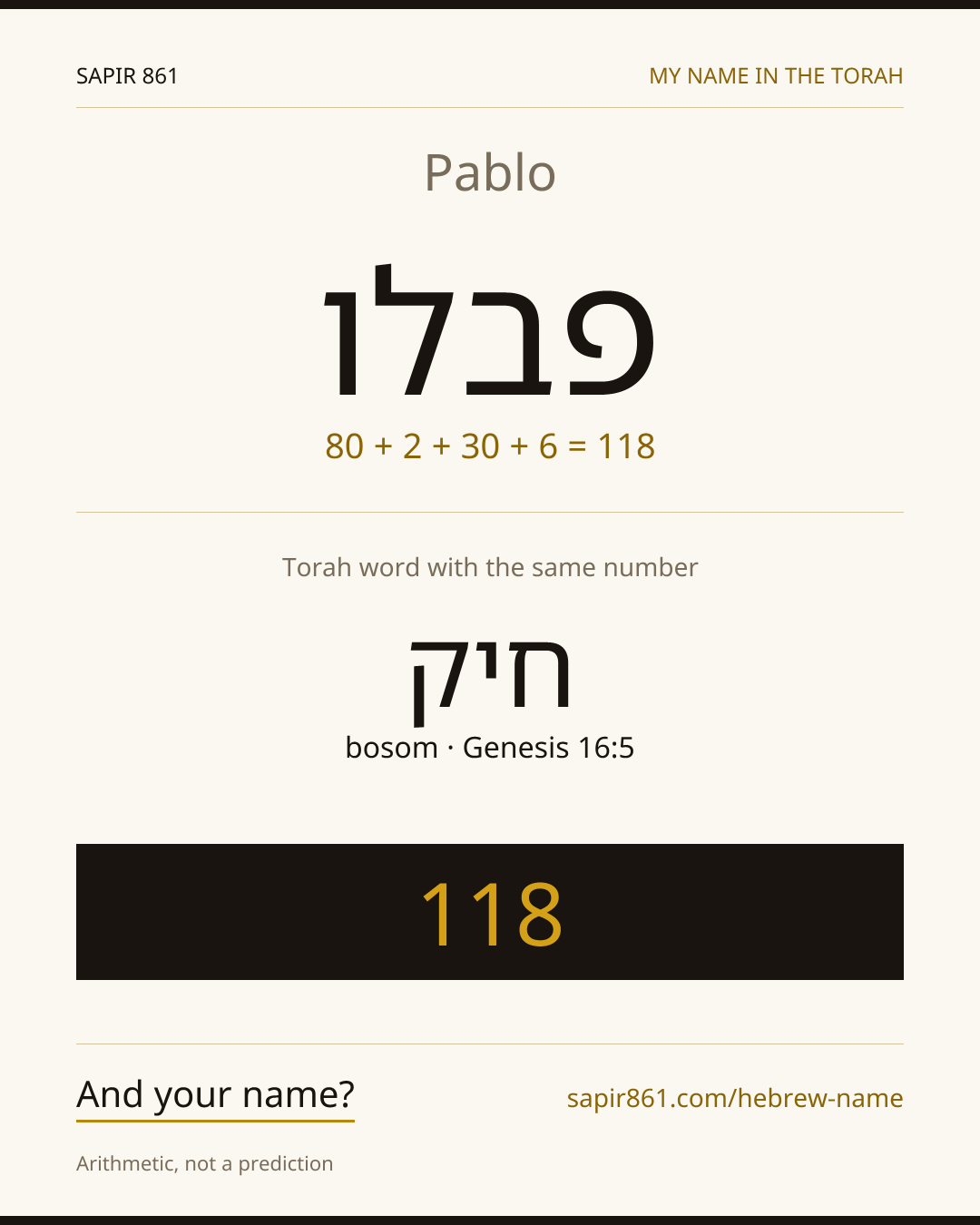 Pablo — פבלו