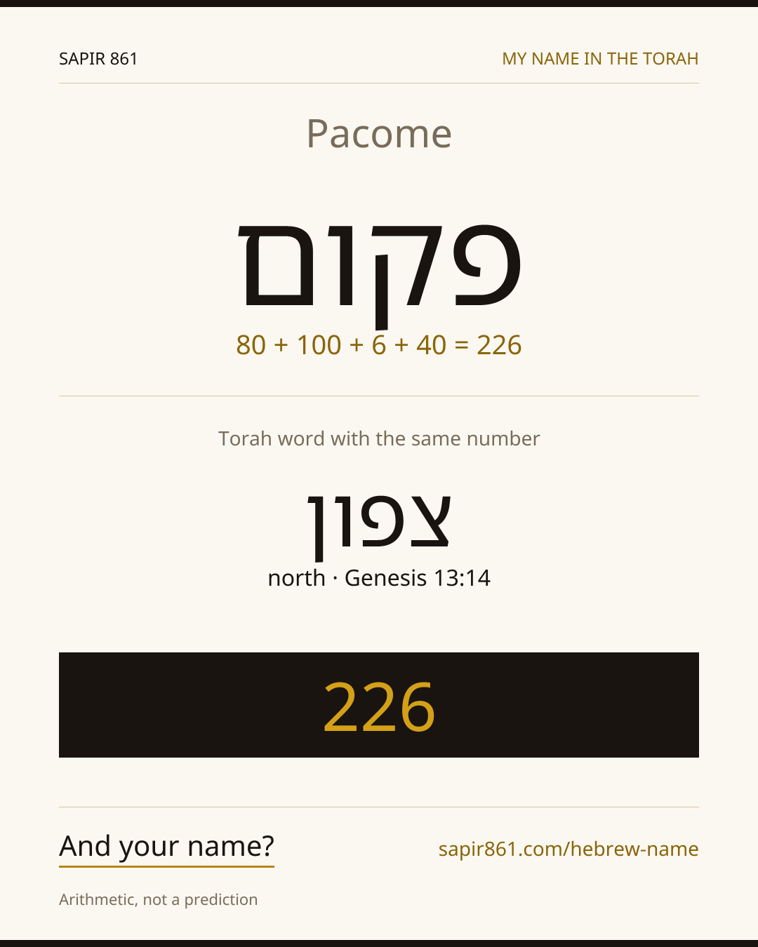 Pacome — פקום