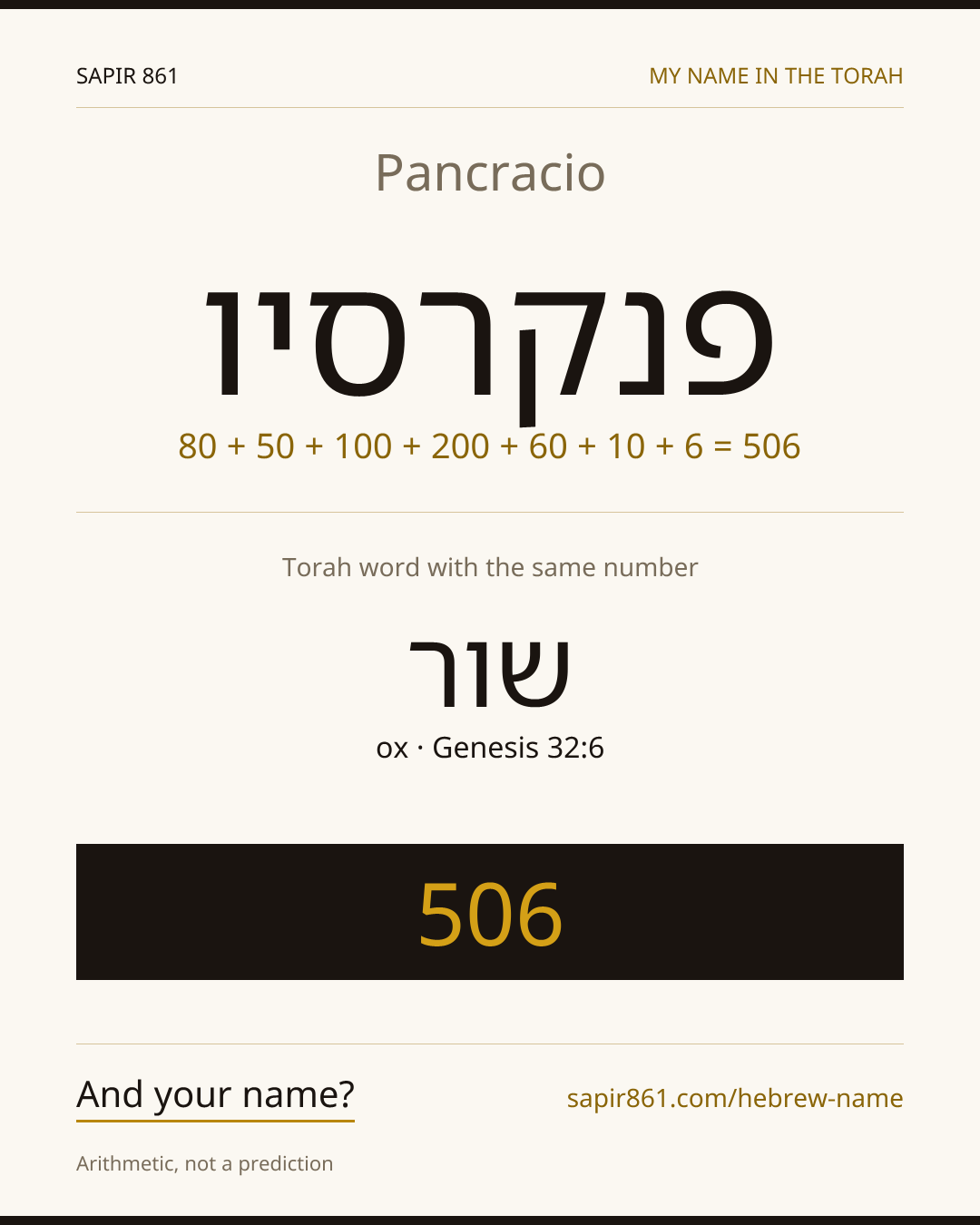 Pancracio — פנקרסיו