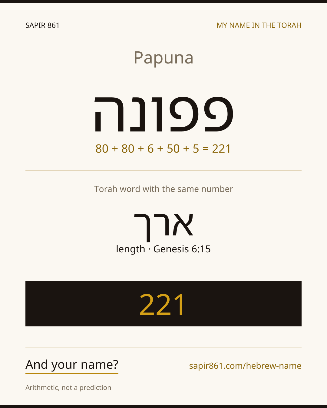 Papuna — פפונה