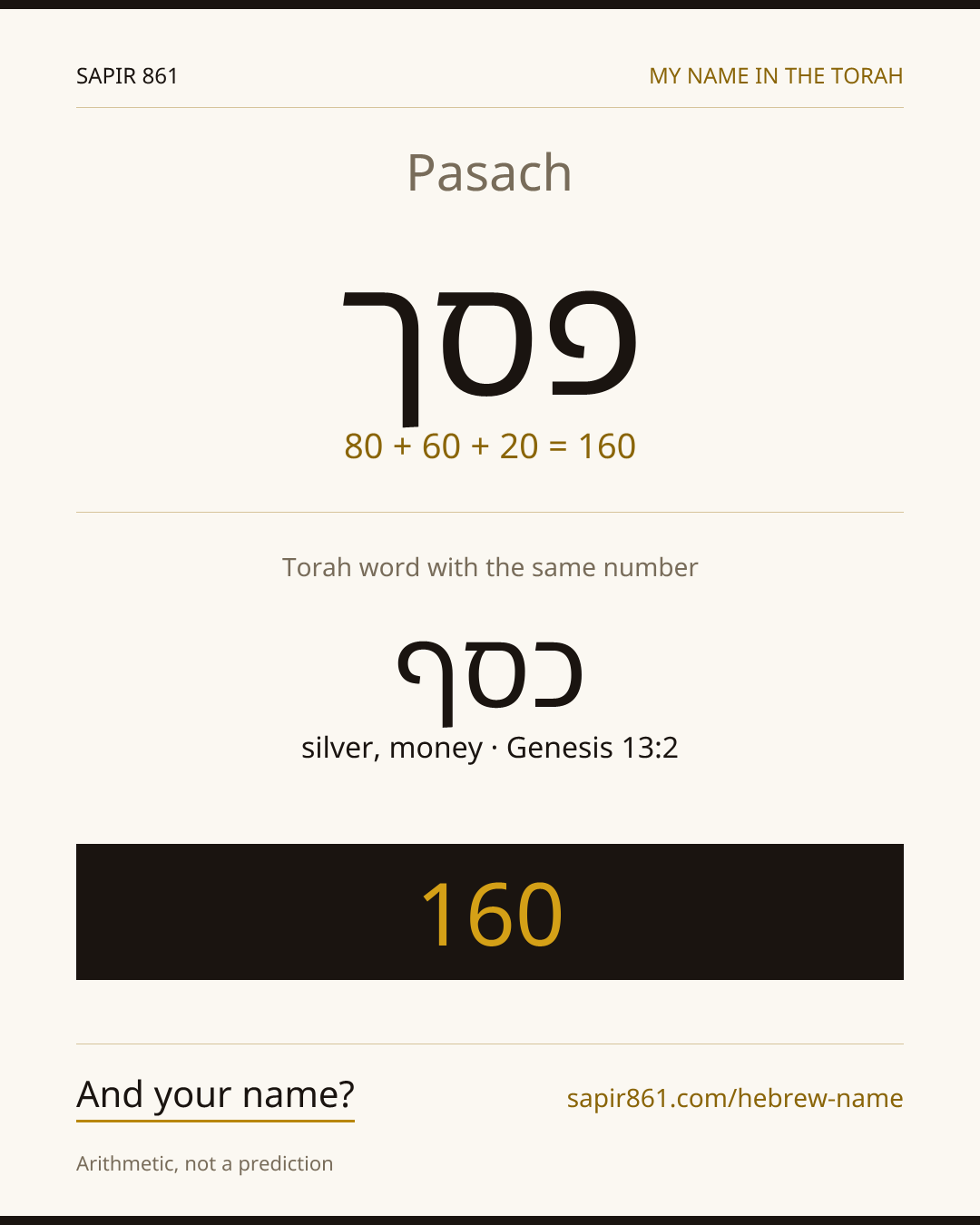 Pasach — פסך