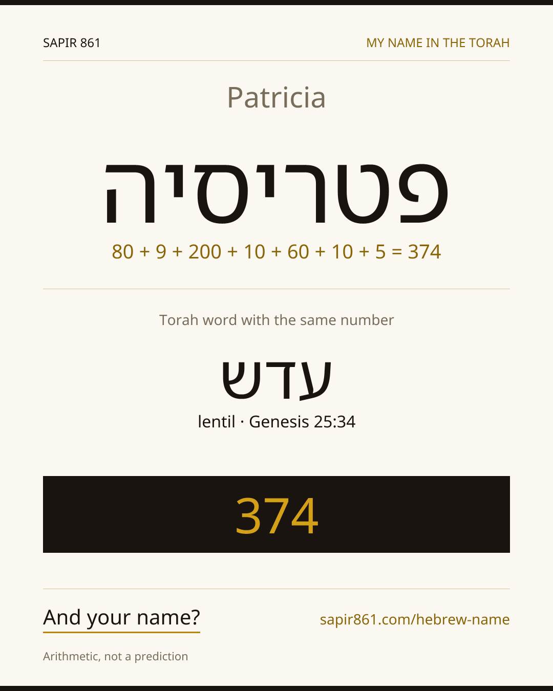 Patricia — פטריסיה