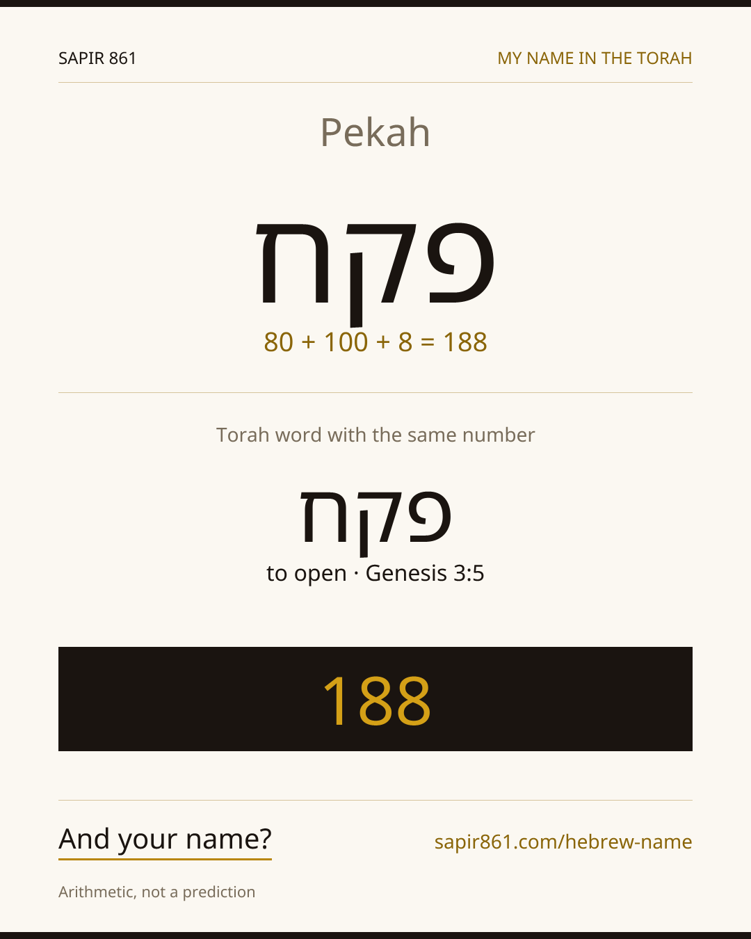 Pekah — פקח