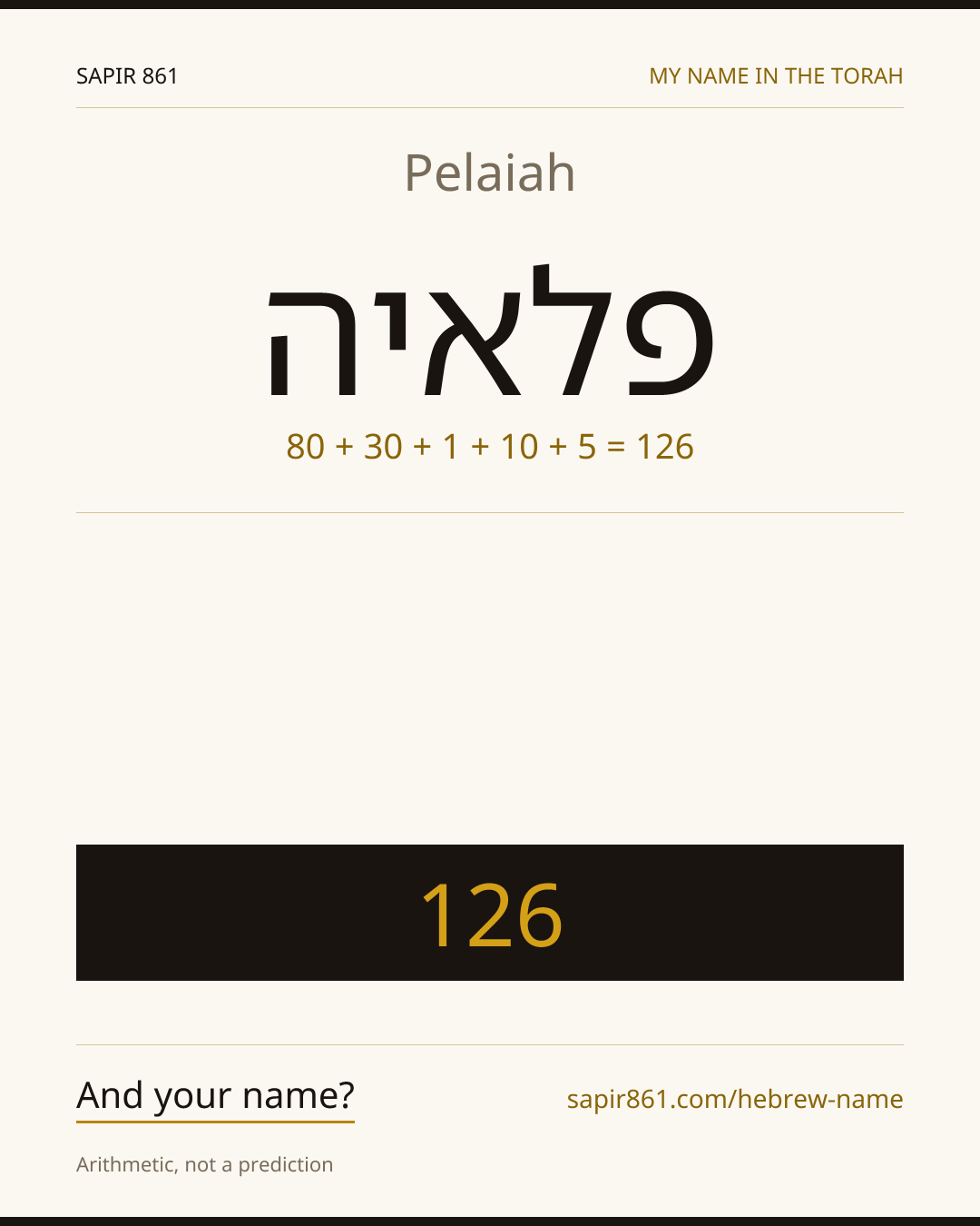 Pelaiah — פלאיה