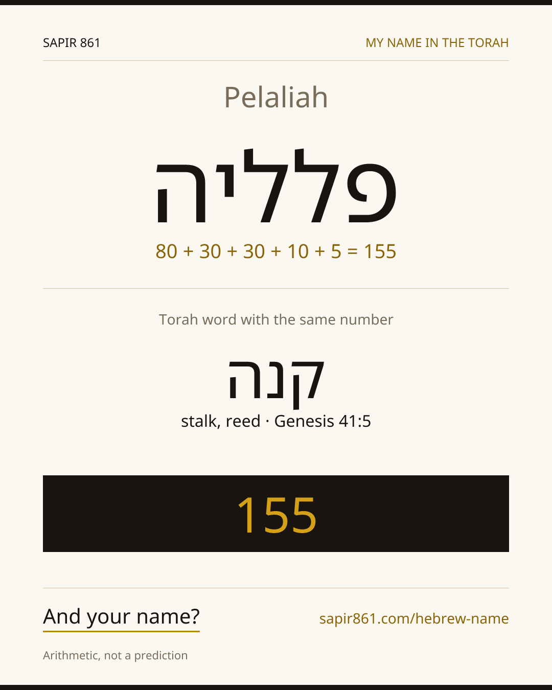 Pelaliah — פלליה