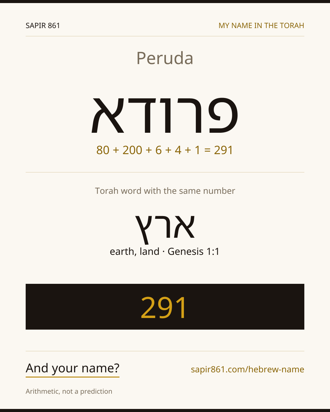 Peruda — פרודא