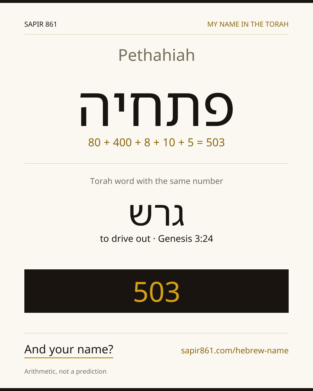 Pethahiah — פתחיה