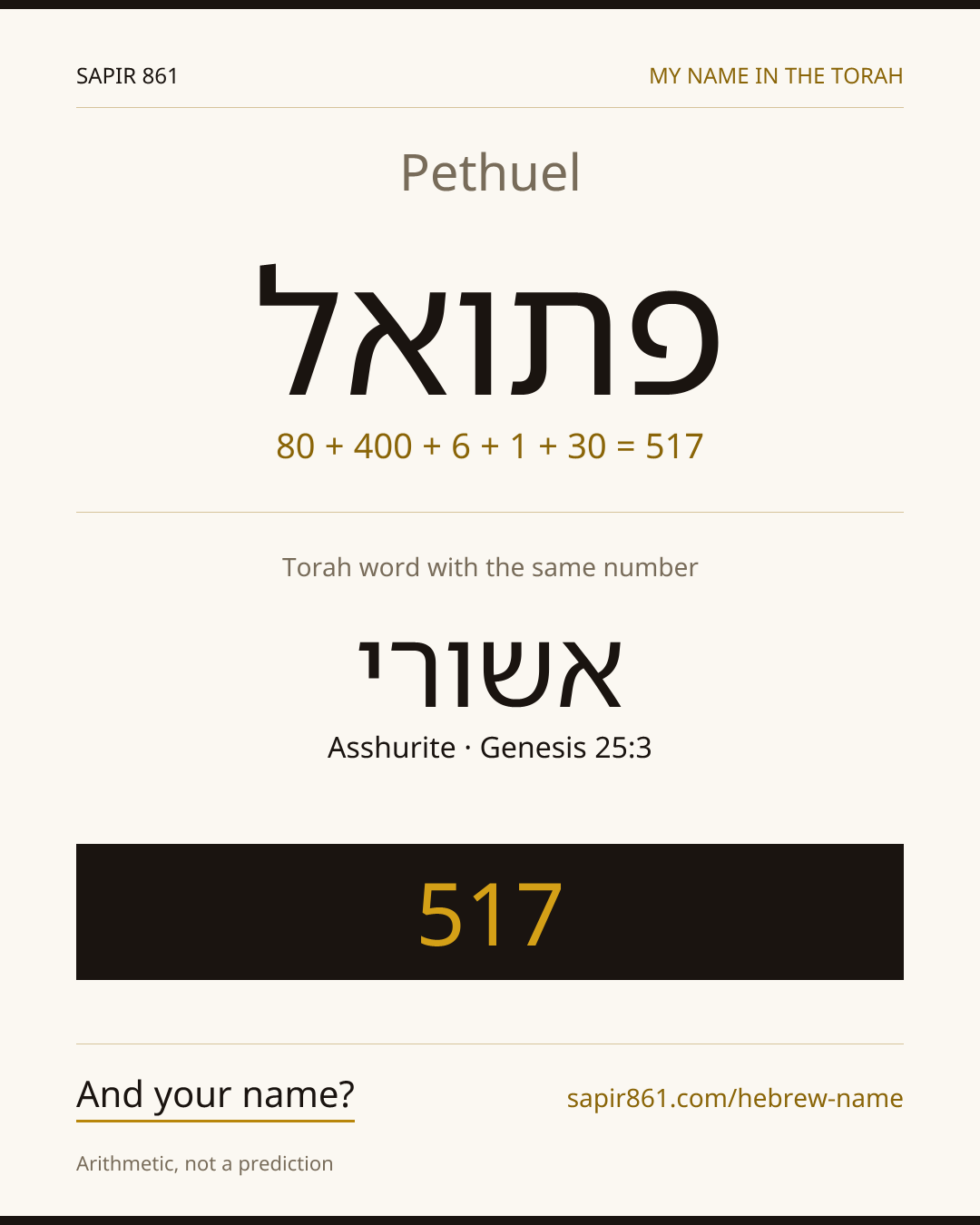 Pethuel — פתואל
