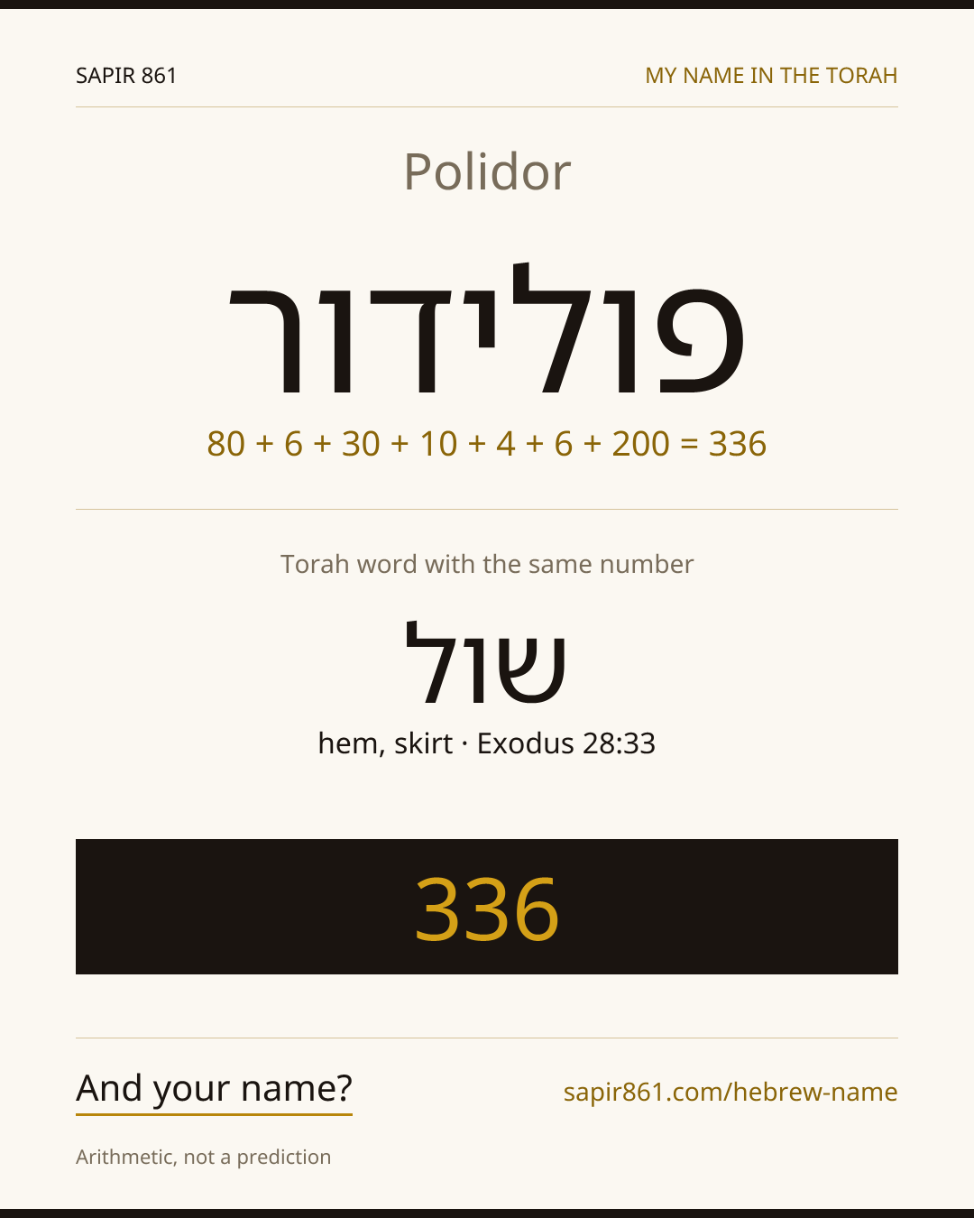 Polidor — פולידור