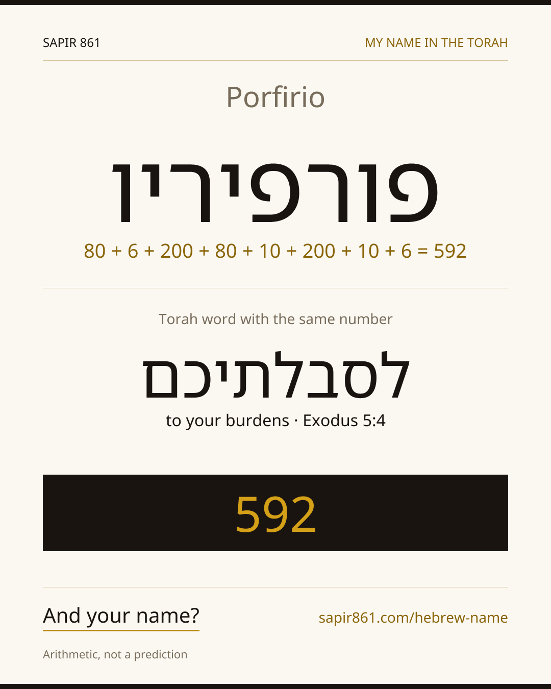 Porfirio — פורפיריו