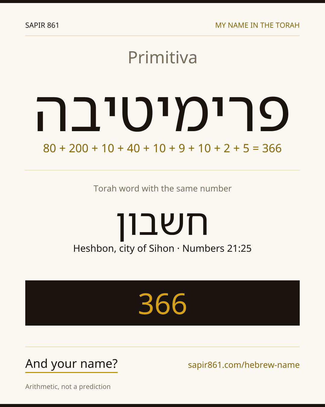 Primitiva — פרימיטיבה
