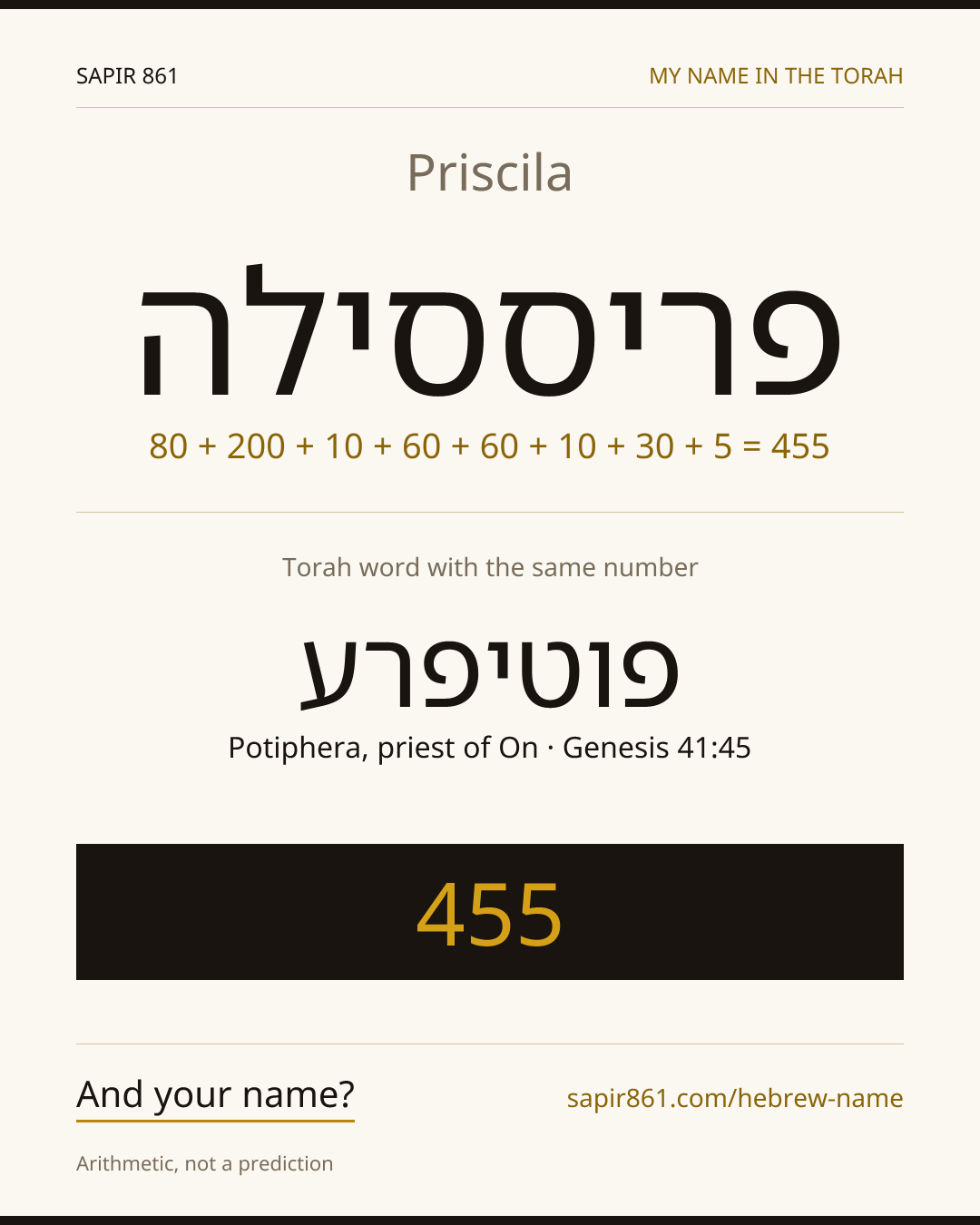 Priscila — פריססילה