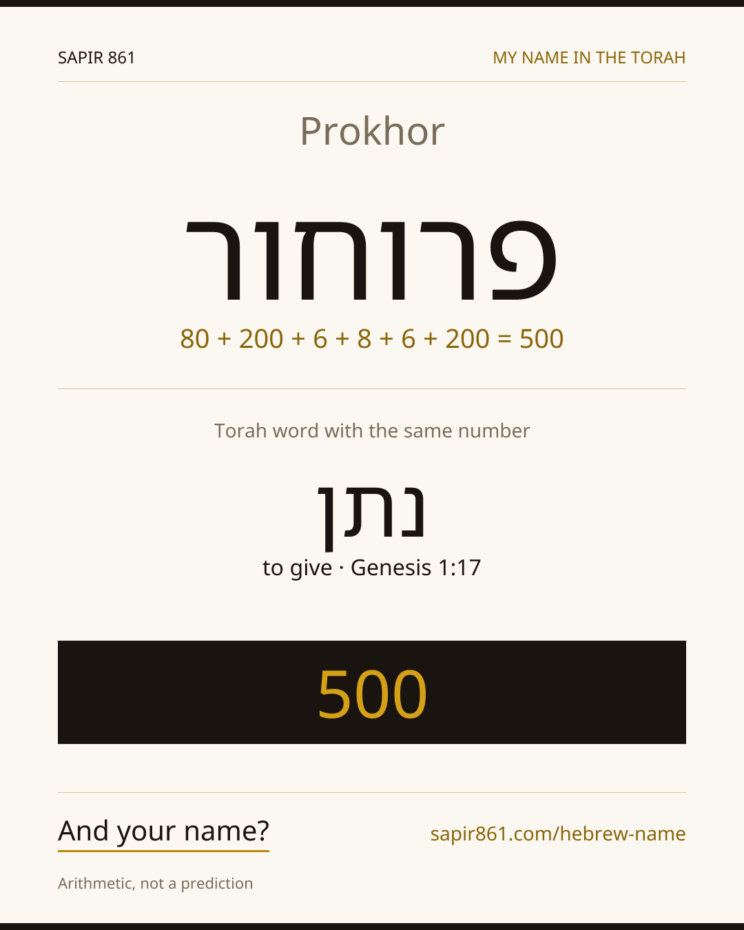 Prokhor — פרוחור