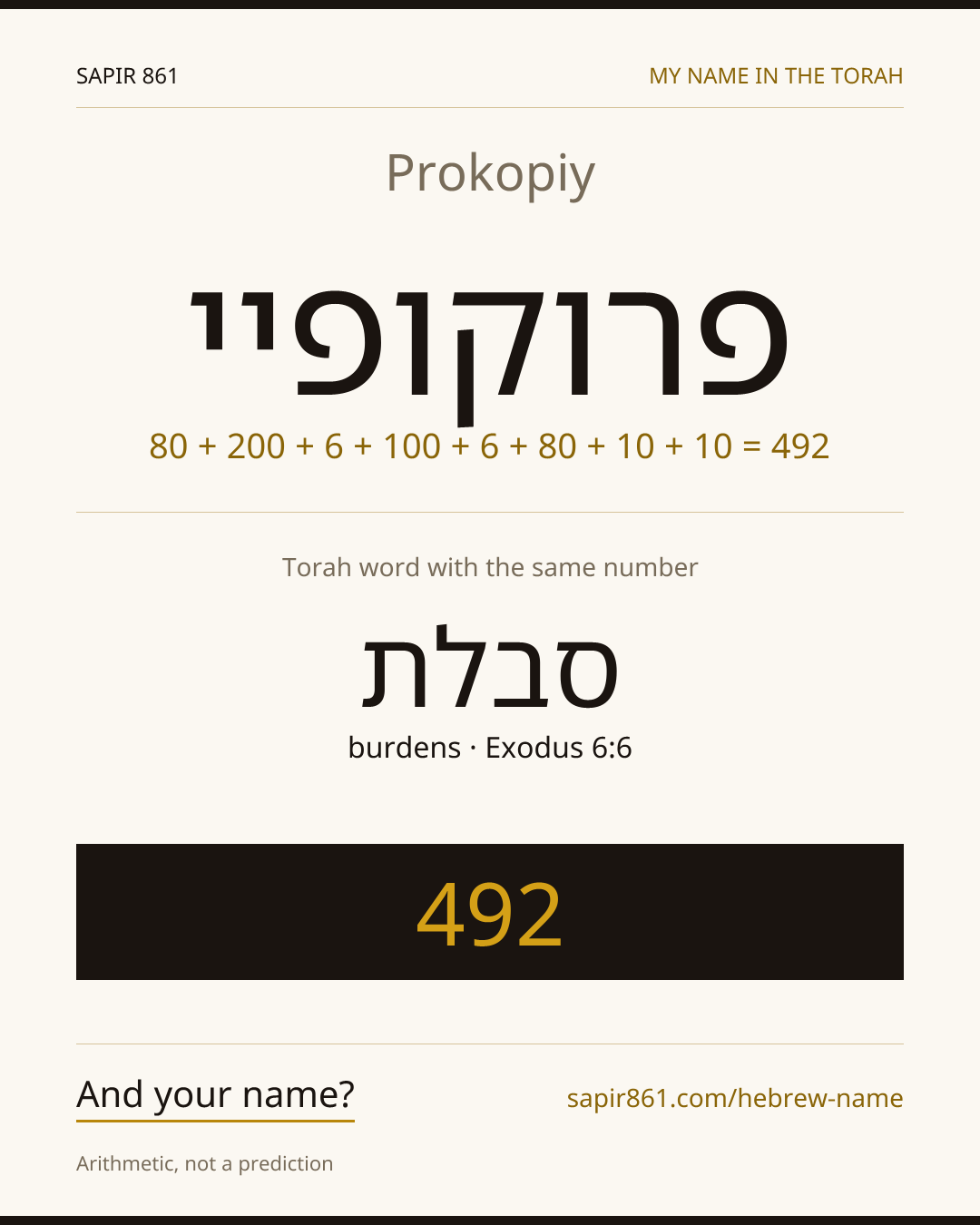 Prokopiy — פרוקופיי