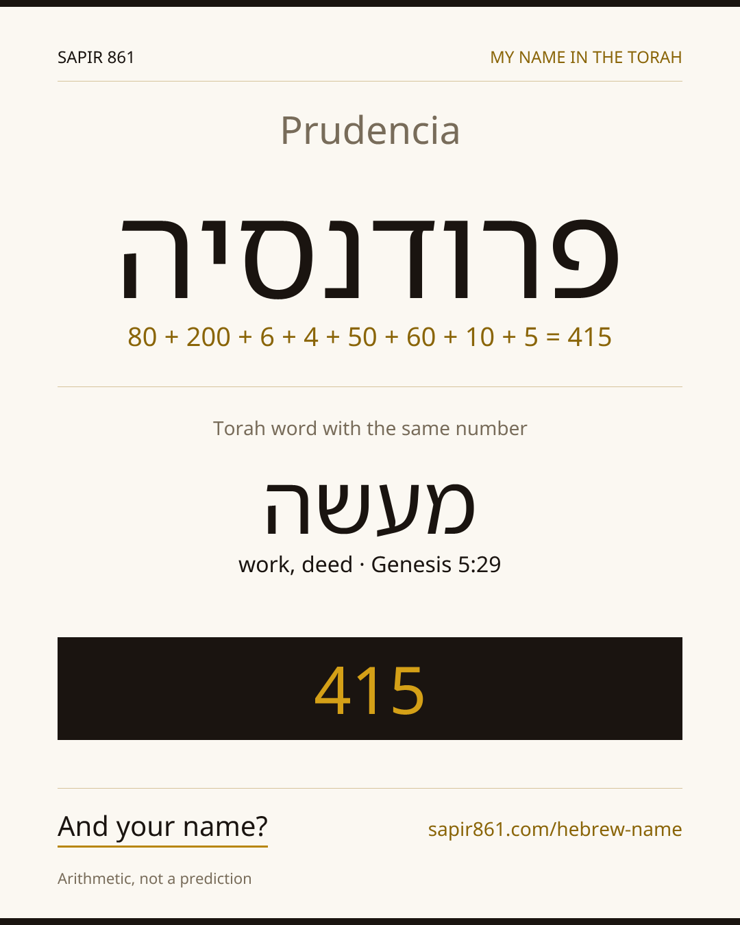 Prudencia — פרודנסיה