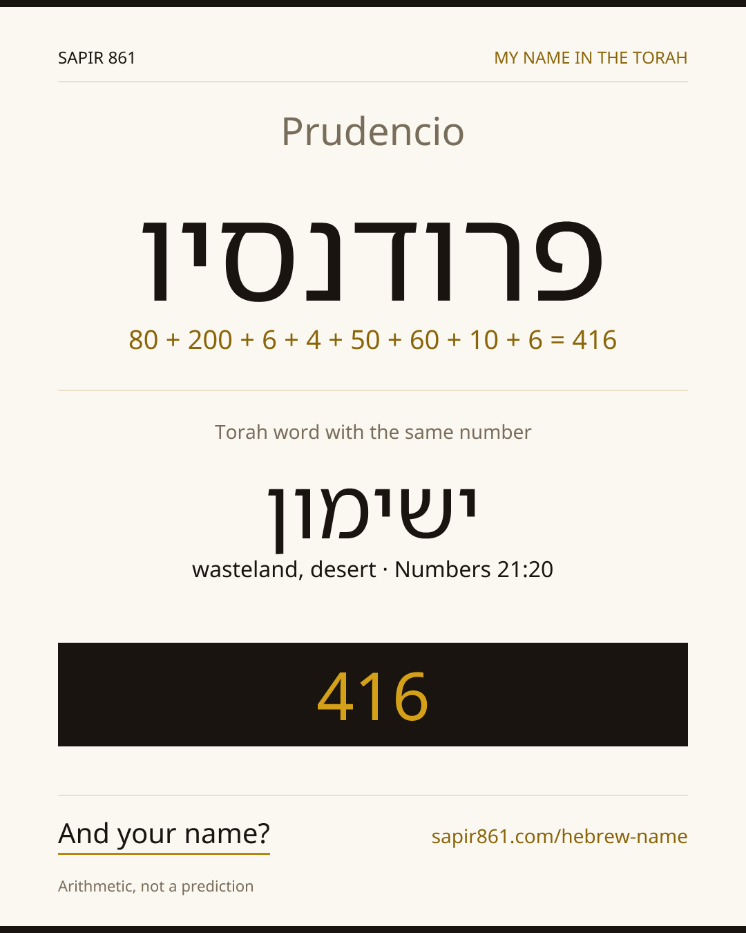 Prudencio — פרודנסיו