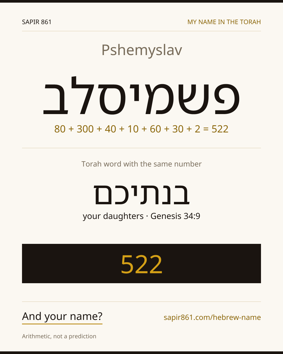 Pshemyslav — פשמיסלב