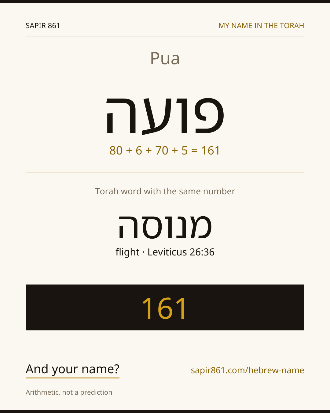 Pua — פועה