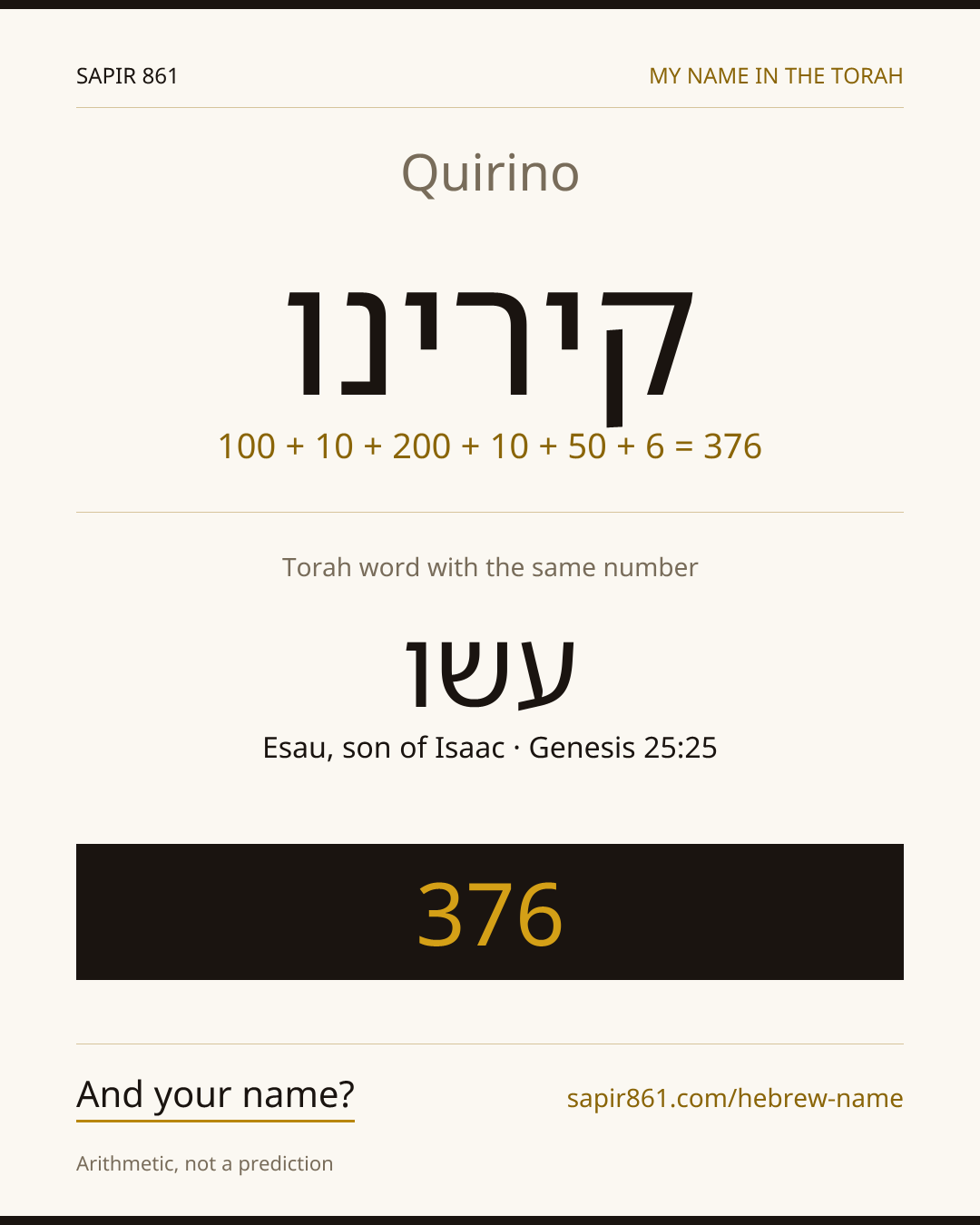 Quirino — קירינו