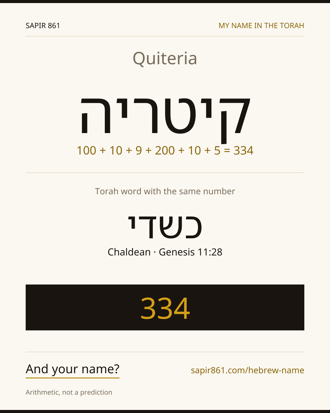 Quiteria — קיטריה