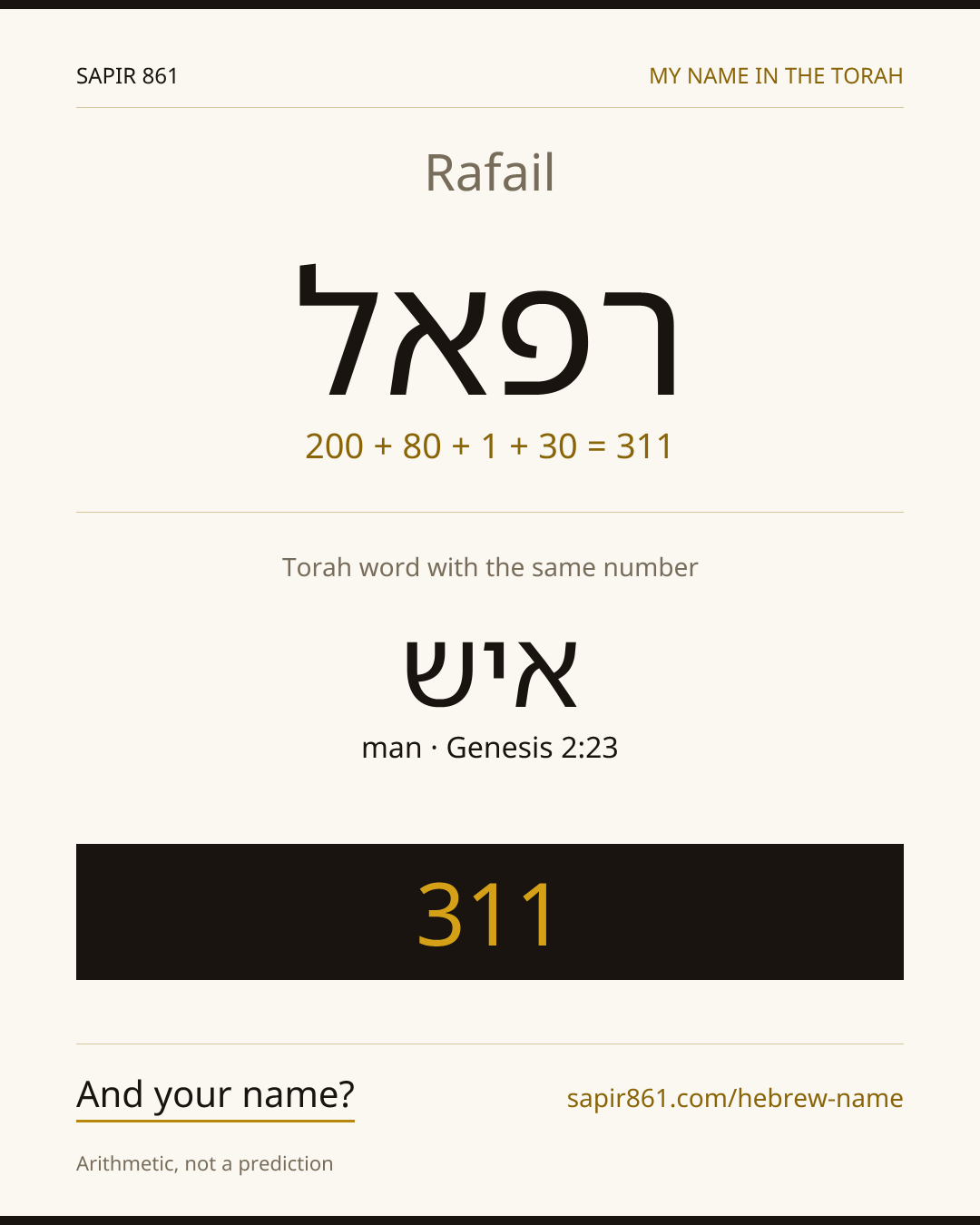 Rafail — רפאל