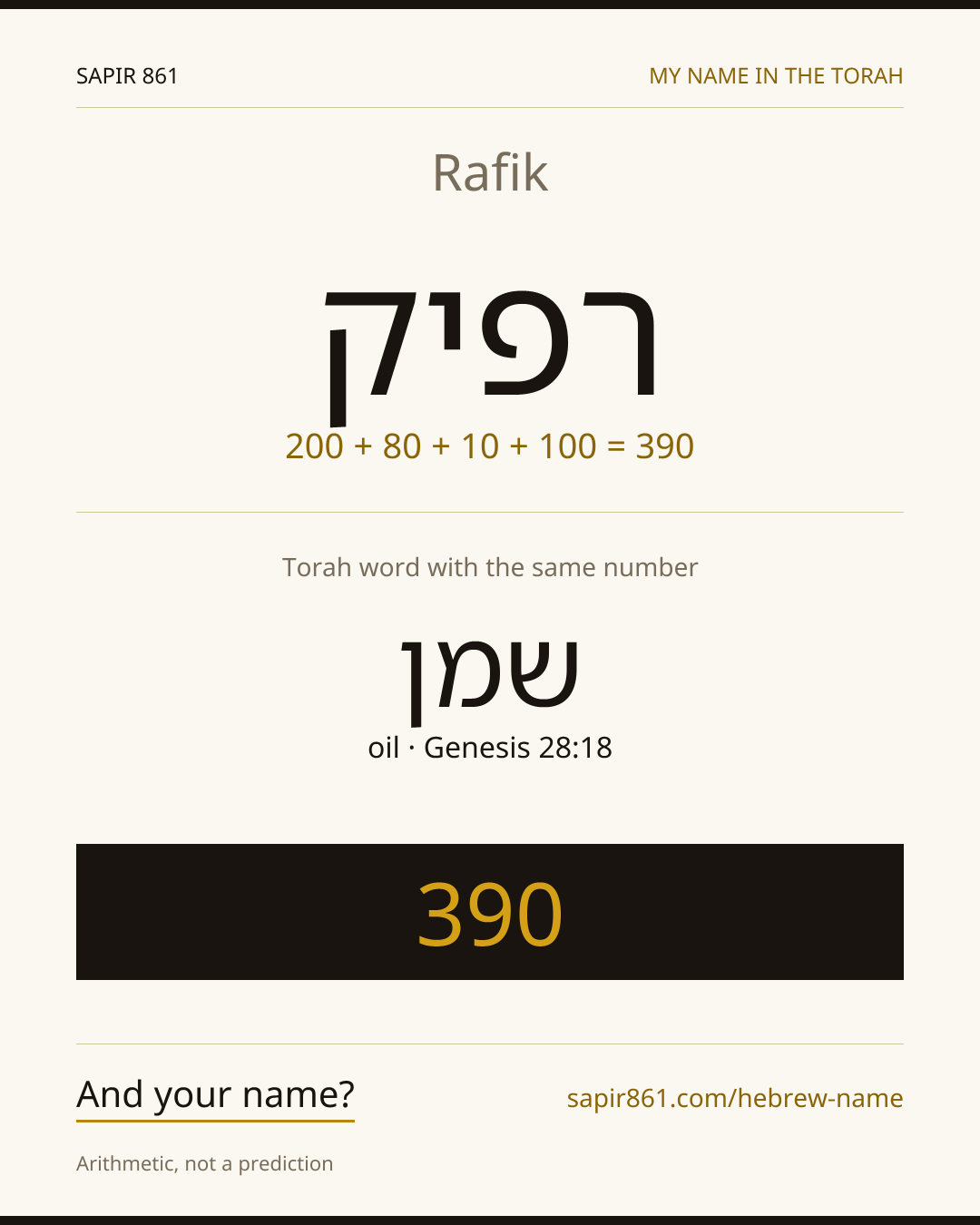 Rafik — רפיק