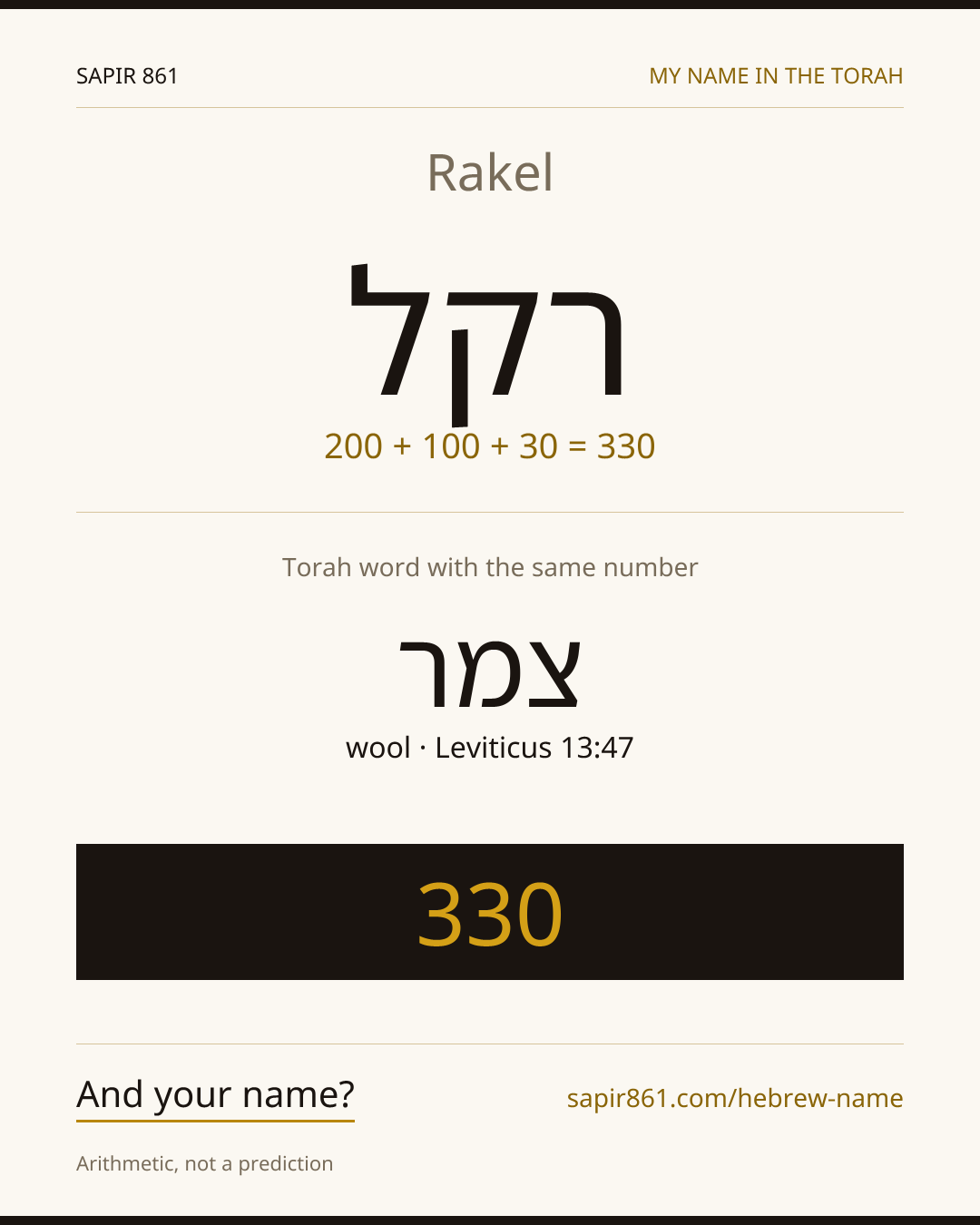 Rakel — רקל