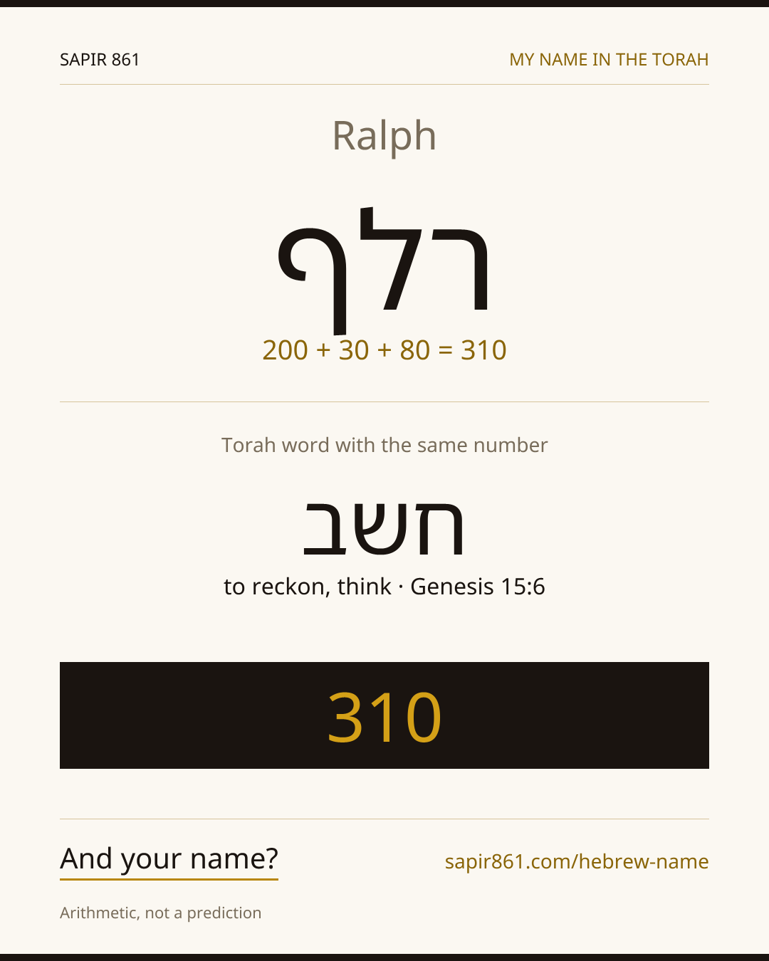 Ralph — רלף