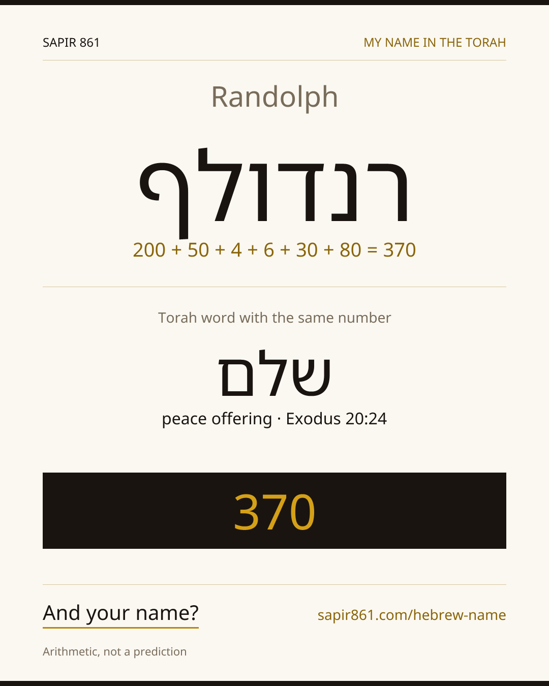 Randolph — רנדולף